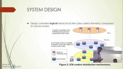 Information Centric Networks