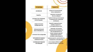 Задержка психического развития. Что надо знать?