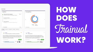 What is Trainual? | Complete Feature Overview