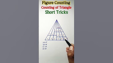 Figure Counting Tricks || #shortsfeed #sscresoning #yt #ssc #trending #viral #viralshorts2025