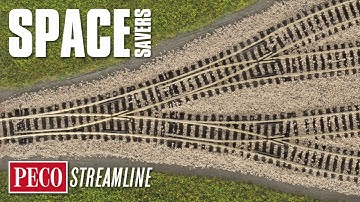 RUIMTEBESPAREND! De nieuwe PECO Streamline Unifrog OO/HO "Y" wissel - en gebruik deze op uw model...