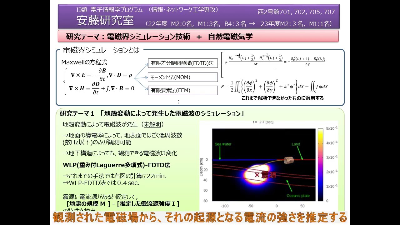 安藤研究室: 卒研配属について