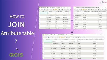 How to join attribute table of a csv to a shapefile in QGIS?