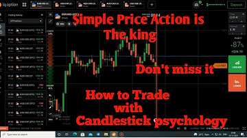 How to predict the next candle with CANDLESTICK PSYCHOLOGY , pure price action BINARY OPTION TRADING