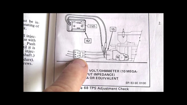 ★彡 𝐒𝐓𝐎𝐂𝐊 𝟏𝟗𝟖𝟒 𝐂𝐎𝐑𝐕𝐄𝐓𝐓𝐄 彡★ 𝐇𝐄𝐒𝐈𝐓𝐀𝐓𝐈𝐎𝐍/𝐒𝐓𝐔𝐌𝐁𝐋𝐄   𝐓𝐏𝐒 𝐓𝐑𝐎𝐔𝐁𝐋𝐄𝐒𝐇𝐎𝐎𝐓𝐈𝐍𝐆