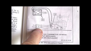 ★彡 𝐒𝐓𝐎𝐂𝐊 𝟏𝟗𝟖𝟒 𝐂𝐎𝐑𝐕𝐄𝐓𝐓𝐄 彡★ 𝐇𝐄𝐒𝐈𝐓𝐀𝐓𝐈𝐎𝐍/𝐒𝐓𝐔𝐌𝐁𝐋𝐄   𝐓𝐏𝐒 𝐓𝐑𝐎𝐔𝐁𝐋𝐄𝐒𝐇𝐎𝐎𝐓𝐈𝐍𝐆