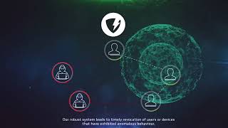 Blockchain Introduction
