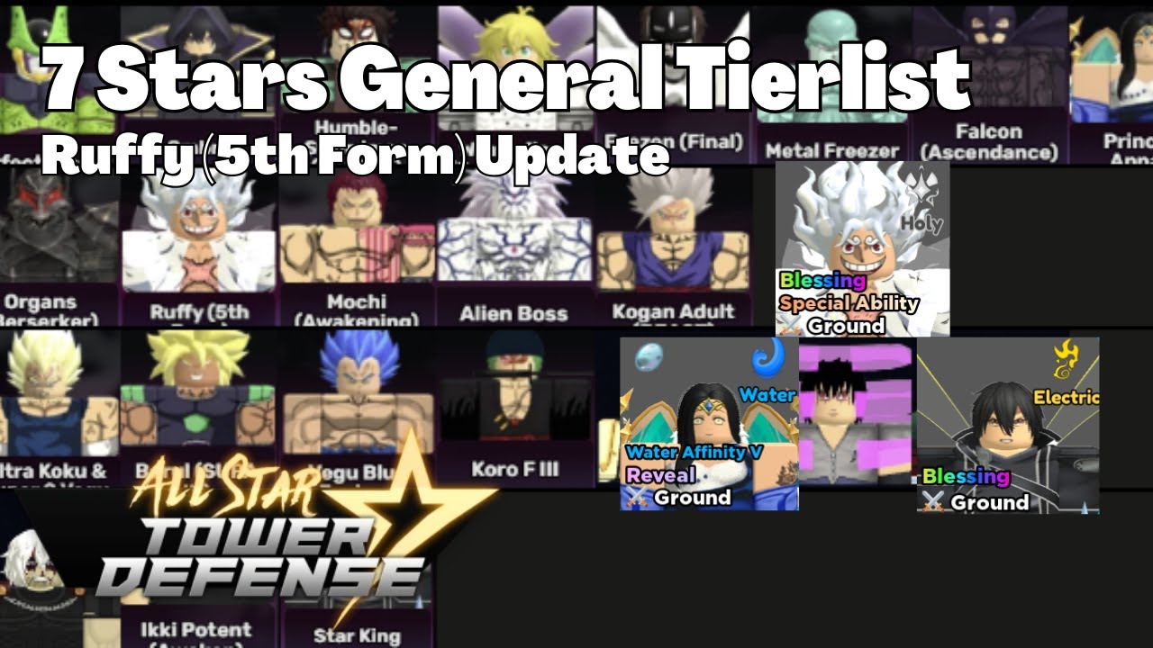 TRADE TIER LIST O GOGETA DESCEU DE VALOR??? ALL STAR TOWER DEFENSE 