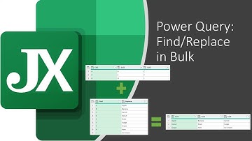 Bulk Find/Replace in Power Query Using List.Transform() and List.ReplaceMatchingItems()