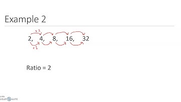 Linear Sequences