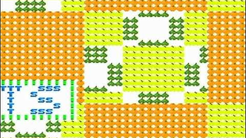 BITS 4018 Programming Demostration. Windows And Linux.