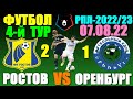 Футбол: Российская Премьер лига-2022/2023. 4-й тур. 07.08.22. Ростов 2:1 Оренбург.Победа Ростова!