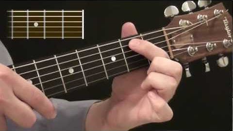 Part 5.7 - Beginner Guitar Course: How To Play an E Minor Chord on the Guitar