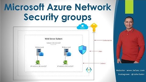 Microsoft Azure Network Security Groups Configuration Deep Dive