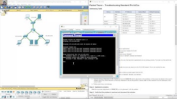 7.3.2.4 Packet Tracer - Troubleshooting Standard IPv4 ACLs