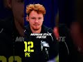 2026 NFL Draft: Ravens select Michigan State punter Ryan Eckley with No. 211 overall pick
