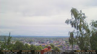 Timelapse Cam 2 - 21. juli 2020