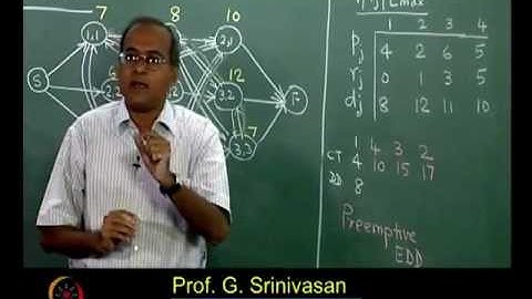 Mod-07 Lec-29 Job shop scheduling -- Shifting bottleneck heuristic