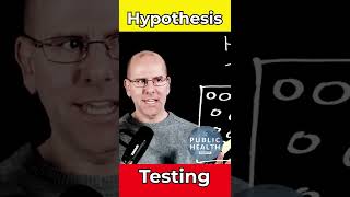 Hypothesis Testing #short