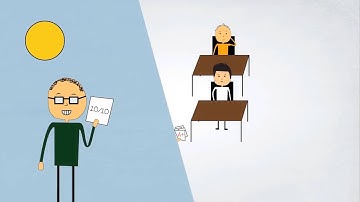 google adwords part1