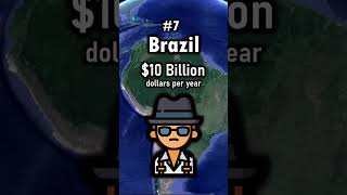 These Are 10 Most Powerful Mafia Countries  comparison