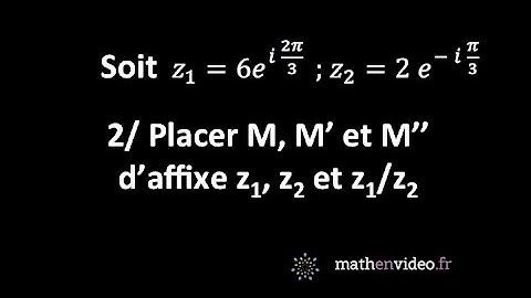 Connaissant z1 et z2 : placer les points d affixe respectives z1, z2 et z1 / z2