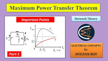 Concepts of Maximum Power Transfer Theorem- Part 1 || Electrical Concepts.