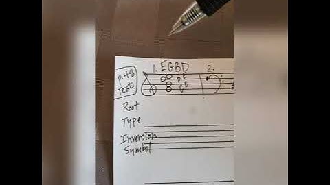Music 103A - Inversion of Triads and Seventh Chords