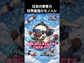 日本の軍事力世界最強カモノハシ