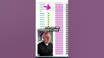Boost Your Productivity with This Simple Content Management System!
