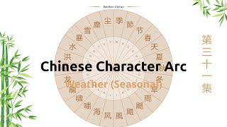 Chinese Character Arc 31: Weather Seasonal