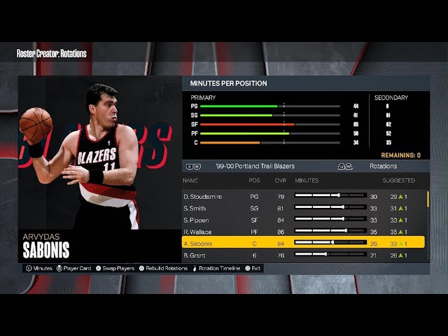 NBA 2K19: 1999-2000 Portland Trail Blazers Player Ratings and Roster