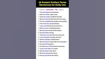 Present Perfect Tense in English Grammar | 20 Present Perfect Tense Sentences for Daily Use