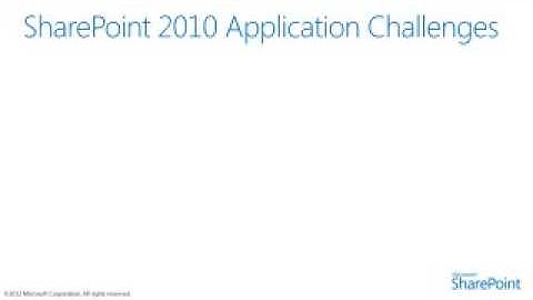 3 - Development options for Office 365 and SharePoint 2013