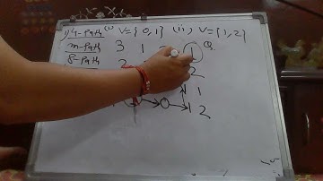 Digital image processing Numerical on Finding 4path, 8path and m-path