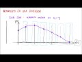 [Física 1] Movimiento en 1 dimensión