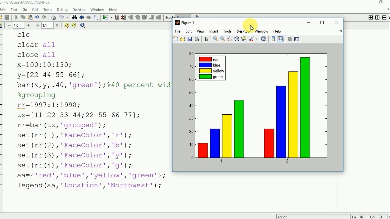 Plot Bar Graph Of Different Width,Color,Height In Matlab