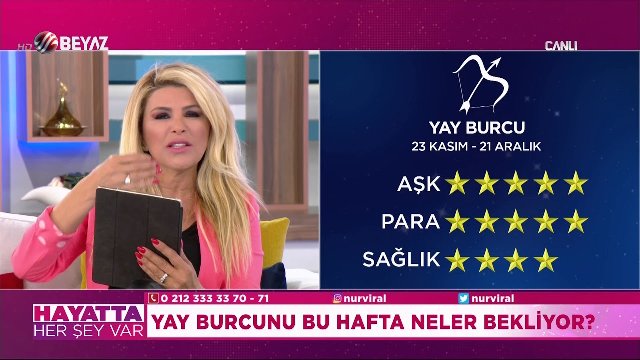 haftalık yay burç yorumları 4 haziran 10 haziran 2018 nuray sayarı