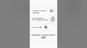 YITH WooCommerce Membership Plugin – Full Setup & Review #passiveincome #pluginfyhub #yith