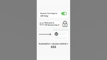 YITH WooCommerce Membership Plugin – Full Setup & Review #passiveincome #pluginfyhub #yith