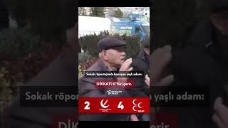 “Ak Parti Gitsin De Hristiyan, Gavur Gelsin. Böyle Müslümanlık Mı Var Avradını …… Yerinde.”