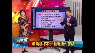 【股市現場－非凡商業台鄭明娟主持】20180403part.7(丁兆宇)盤勢捉摸不定 給我操作策略!