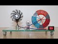 FREE ELECTRICITY WITH YOUR HANDS  MAGNETIC FREE ENERGY GENERATOR