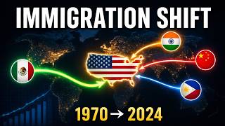 Famous Every Major Immigration Wave to the U.S. Since 1970 Wealth