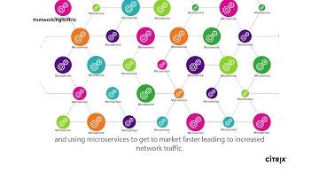 Transform Customer and Employee Experience with Citrix Networking