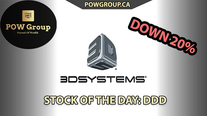 3D Systems Stock Down 20% After Earnings Report Disappoint | DDD Stock Review & Analysis | MARCH 2ND