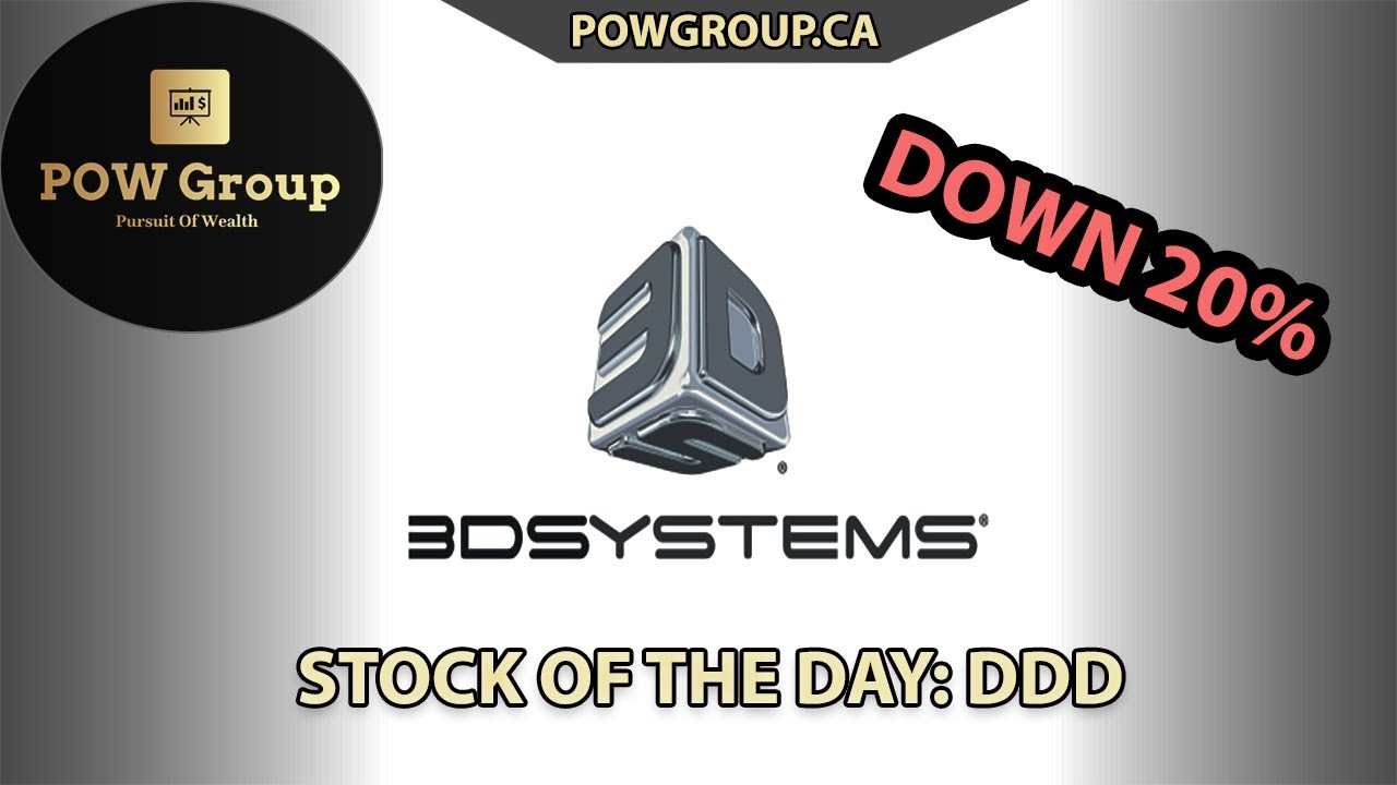 3D Systems Stock Down 20% After Earnings Report Disappoint | DDD Stock Review & Analysis | MARCH 2ND