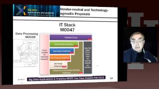 Big Data Course- Spring: Unit 12: Lesson 3: Reference Architecture Subgroup