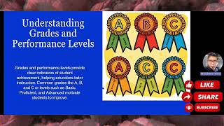 LESSON 11: ASSESSMENTS OF LEARNING 1 (Scoring System, Rubrics, Checklists, and Rating scale)