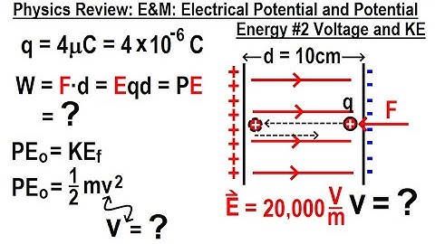 Physics Review: E&M: Electrical Potential and Potential Energy #2 Voltage and KE